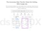 manage your ads on meta, google, tiktok, and snapchat